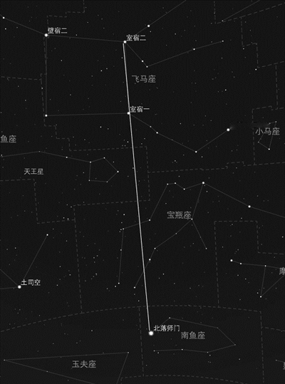 星海中的鱼类星座之南鱼座