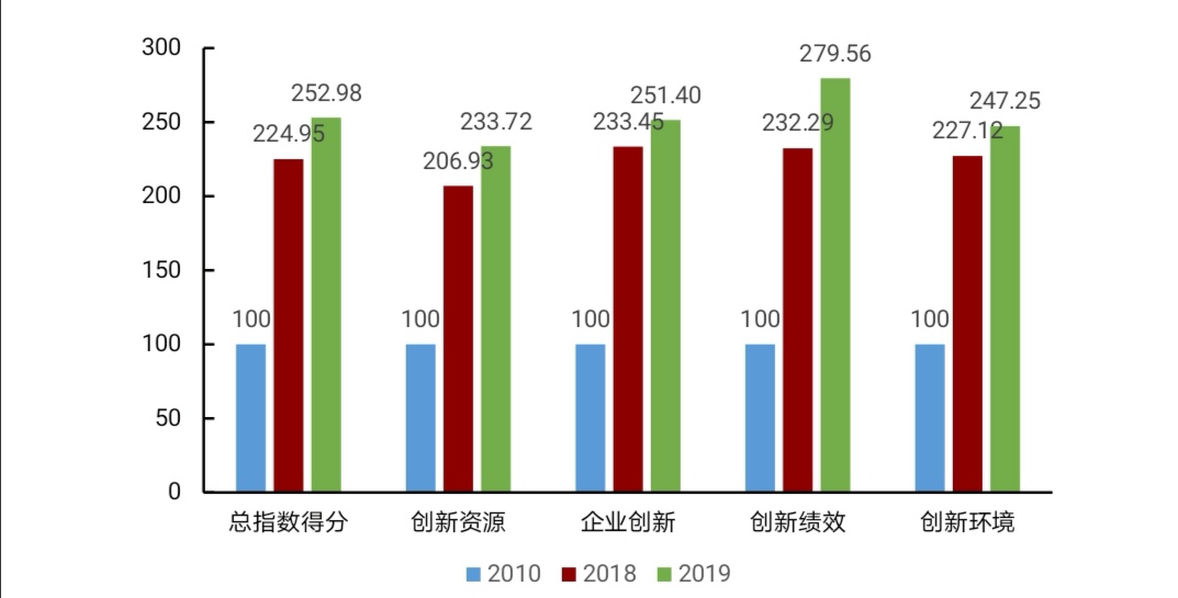 Screenshot_20201228_170522_cn.wps.moffice_eng_edi.jpg