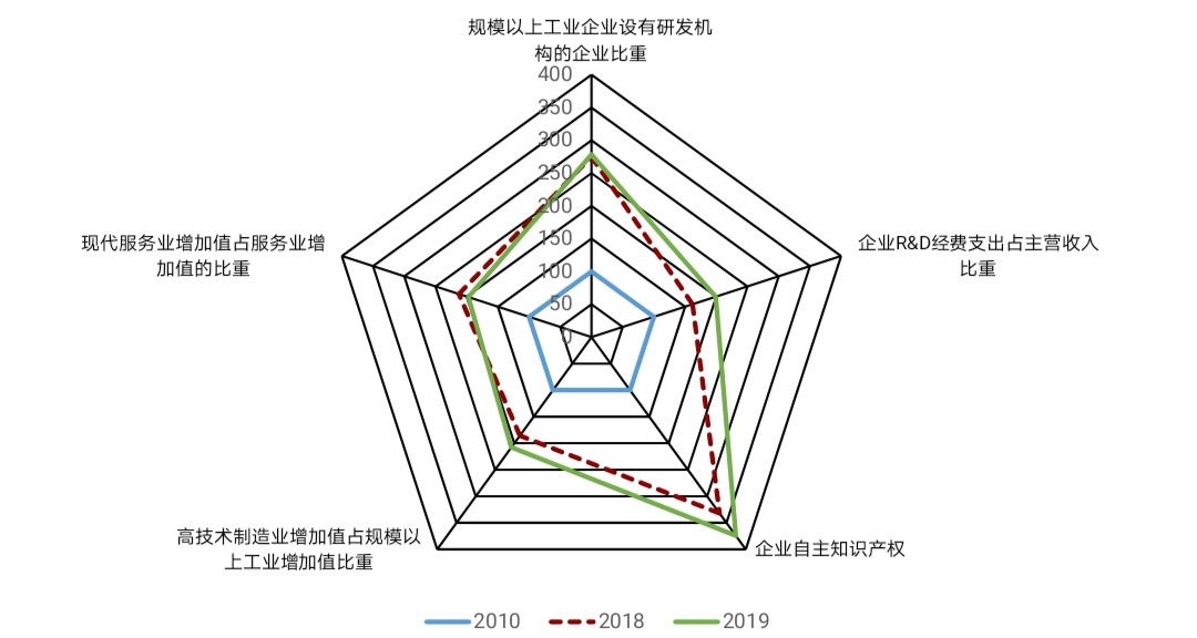 Screenshot_20201228_170534_cn.wps.moffice_eng_edi.jpg