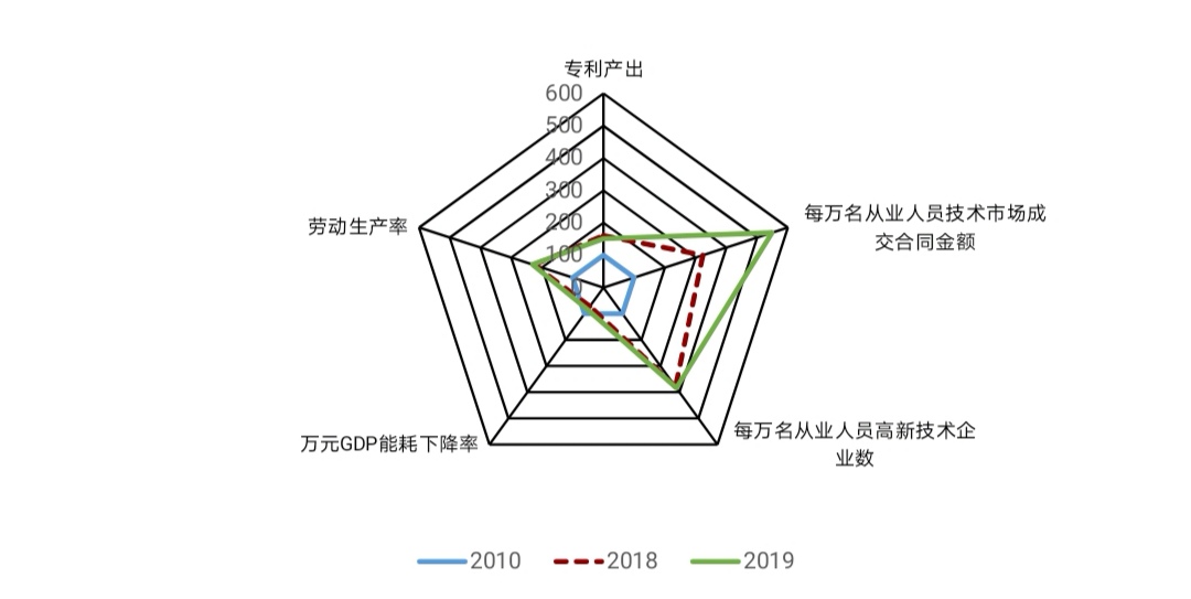 Screenshot_20201228_170537_cn.wps.moffice_eng_edi.jpg