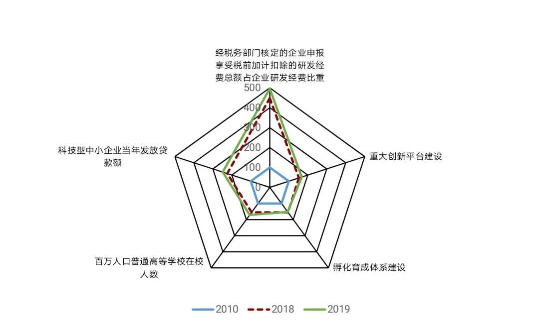Screenshot_20201228_170541_cn.wps.moffice_eng_edi.jpg