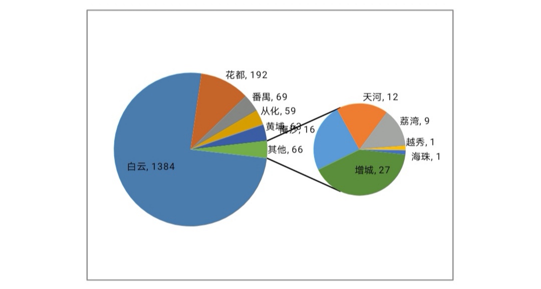 Screenshot_20201228_170546_cn.wps.moffice_eng_edi(1).jpg