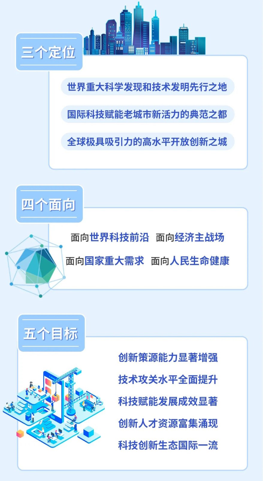 2..目标定位.jpg