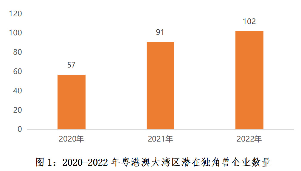 图1.png