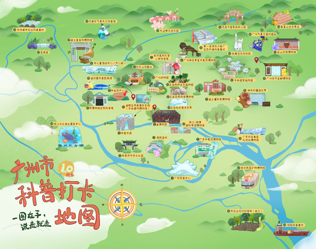 科普打卡地图.png