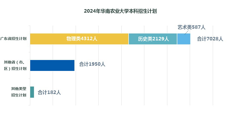 招生计划.jpg