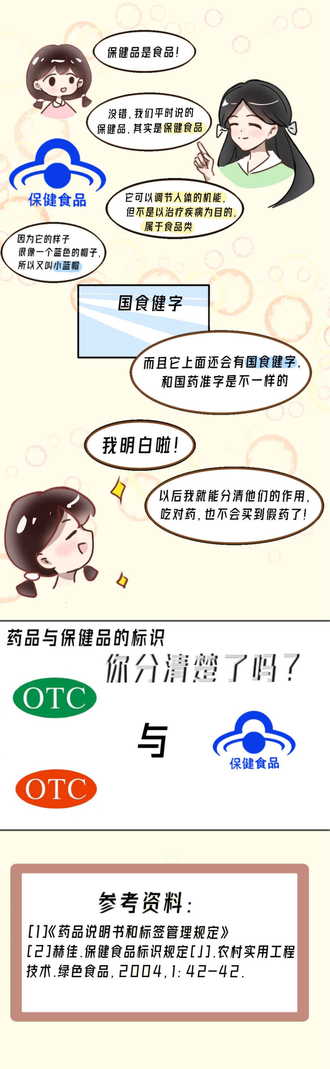 高校组-药品-漫画类-《OTC与“小蓝帽”：药品与保健品标识的区分与认知》_01.png