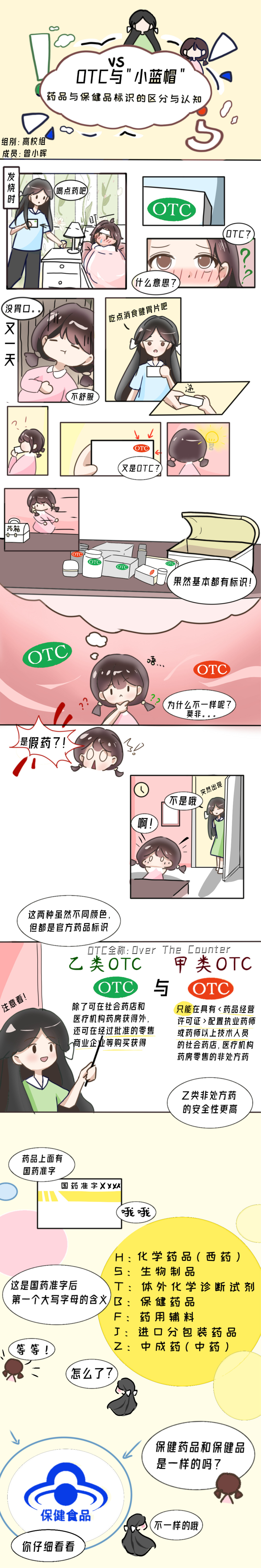 高校组-药品-漫画类-《OTC与“小蓝帽”：药品与保健品标识的区分与认知》_00.png